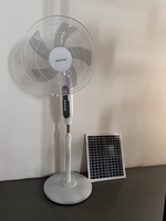 Quạt năng lượng mặt trời Q198